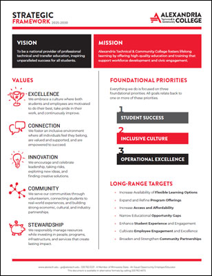 strat-framework-2020-2024